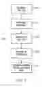 Fig. 08 - Coherent beam combination