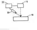 Fig. 01 - Method and assembly for assessing relative degradation resistance of materials with laser