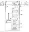 Fig. 01 - Control method of xDSL modem and xDSL modem