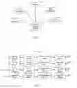 Fig. 02 - Multimode multicarrier modem system and method of communication over the same