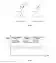 Fig. 03 - Method and system for antenna selection diversity with minimum threshold