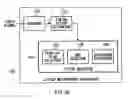 Fig. 23 - Apparatus for measuring jitter, method of measuring jitter and computer-readable medium storing a program thereof