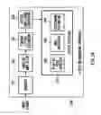 Fig. 25 - Apparatus for measuring jitter, method of measuring jitter and computer-readable medium storing a program thereof