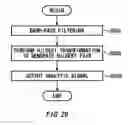Fig. 30 - Apparatus for measuring jitter, method of measuring jitter and computer-readable medium storing a program thereof