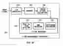 Fig. 35 - Apparatus for measuring jitter, method of measuring jitter and computer-readable medium storing a program thereof