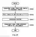 Fig. 46 - Apparatus for measuring jitter, method of measuring jitter and computer-readable medium storing a program thereof
