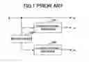 Fig. 02 - Turbo decoder