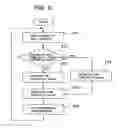 Fig. 07 - Synchronization determination control device and synchronization determination control method