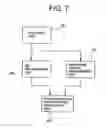 Fig. 08 - Synchronization determination control device and synchronization determination control method