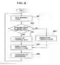 Fig. 09 - Synchronization determination control device and synchronization determination control method