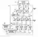 Fig. 01 - Method and system for safety regulation in nuclear power regulating systems