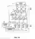 Fig. 06 - Method and system for safety regulation in nuclear power regulating systems