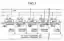 Fig. 03 - Shift register for pulse-cut clock signal