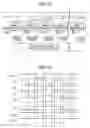 Fig. 09 - Shift register for pulse-cut clock signal