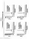 Fig. 05 - Low dose X-ray mammography method