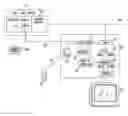 Fig. 01 - Call progress information in cable telephony