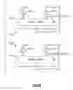 Fig. 28 - Circuits for calculating modular multiplicative inverse