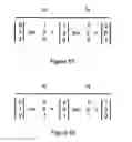 Fig. 35 - Ternary and multi-value digital signal scramblers, descramblers and sequence generators