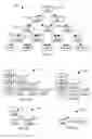 Fig. 04 - Method and apparatus for arbitrating outputs from multiple pattern recognition classifiers