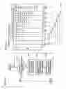 Fig. 13 - Variable length coding method and variable length decoding method