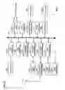 Fig. 29 - Variable length coding method and variable length decoding method