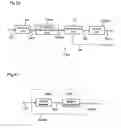 Fig. 31 - Variable length coding method and variable length decoding method