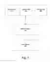 Fig. 02 - System and method for generating usable images