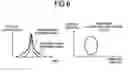 Fig. 07 - Optical multiplexing method and optical multiplexer, and optical amplifier using same