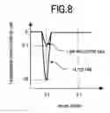 Fig. 09 - Optical multiplexing method and optical multiplexer, and optical amplifier using same