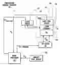 Fig. 01 - Power optimization for operation of optoelectronic device with thermoelectric cooler