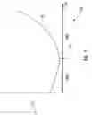 Fig. 02 - Power optimization for operation of optoelectronic device with thermoelectric cooler
