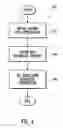 Fig. 07 - Power optimization for operation of optoelectronic device with thermoelectric cooler