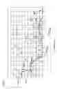 Fig. 02 - Non-zero dispersion shifted optical fiber