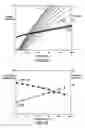 Fig. 06 - Buried heterostructure device fabricated by single step MOCVD