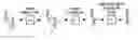 Fig. 01 - Optical synchronizer