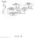 Fig. 09 - Optical synchronizer