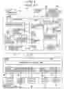 Fig. 02 - Image forming apparatus