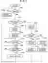 Fig. 08 - Image forming apparatus
