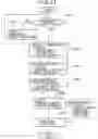 Fig. 12 - Image forming apparatus
