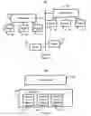 Fig. 02 - Method and system for performing large scale distributed printing using a relational database