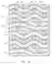 Fig. 07 - Use of biased fabric to improve properties of SiC/SiC ceramic composites for turbine engine components