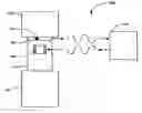 Fig. 01 - Active vibration reduction