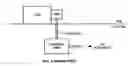 Fig. 02 - Active vibration reduction