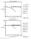 Fig. 02 - Compositions and methods for detecting stress-inducible proteins