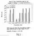 Fig. 02 - Adenovirus formulations