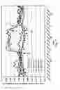 Fig. 06 - Method and compositions for preparing and delivering lipids, other nutrients and medicaments