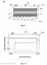Fig. 04 - Formation of CIGS absorber layer materials using atomic layer deposition and high throughput surface treatment