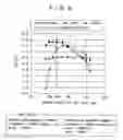 Fig. 08 - Magnetic recording medium