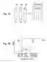 Fig. 08 - Method of binding a plurality of sealed battery cells