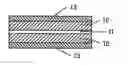 Fig. 01 - Positive electrodes for lithium batteries and their methods of fabrication